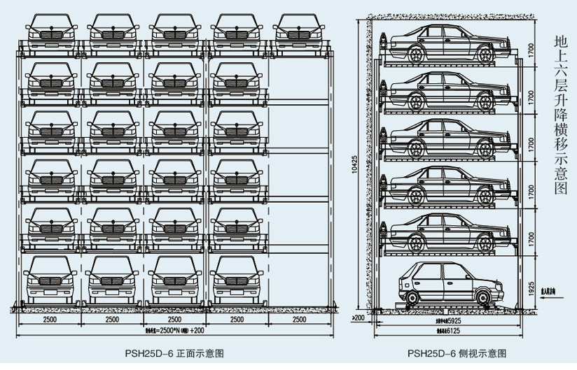 立(li)體停(ting)車(che)帶來(lai)行(xing)業(ye)新氣象(xiang)