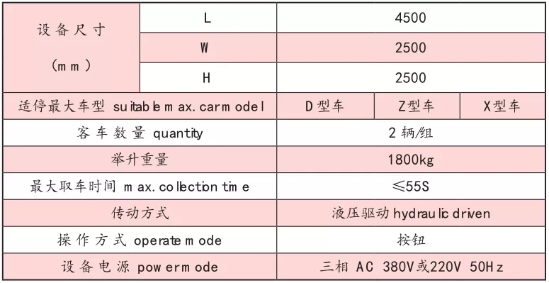 結(jie)構(gou)示(shi)意(yi)圖(tu)